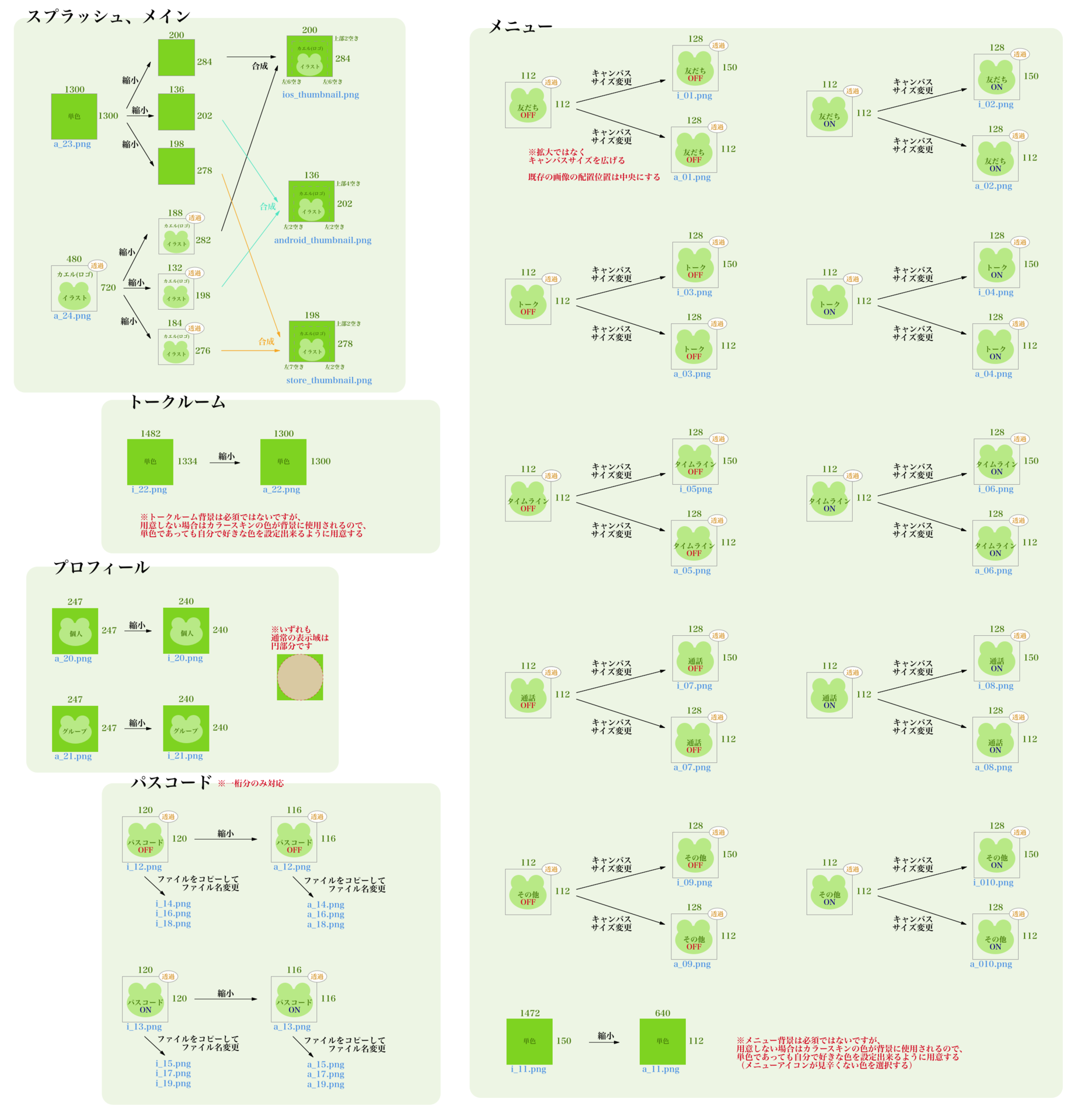 Line 着せかえの作成手順例 かえるの覚書